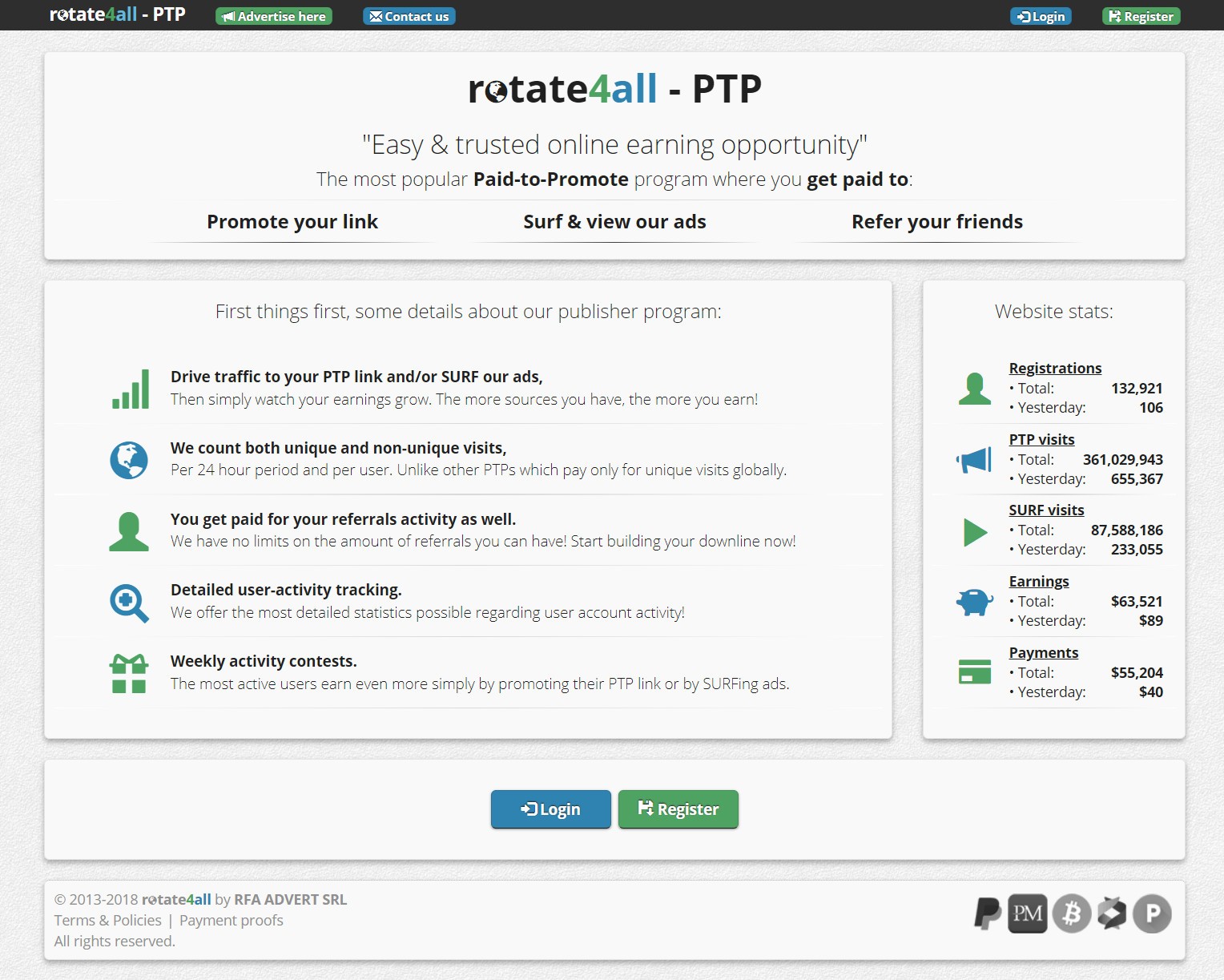 Rotate4all.com - Test und Erfahrungen